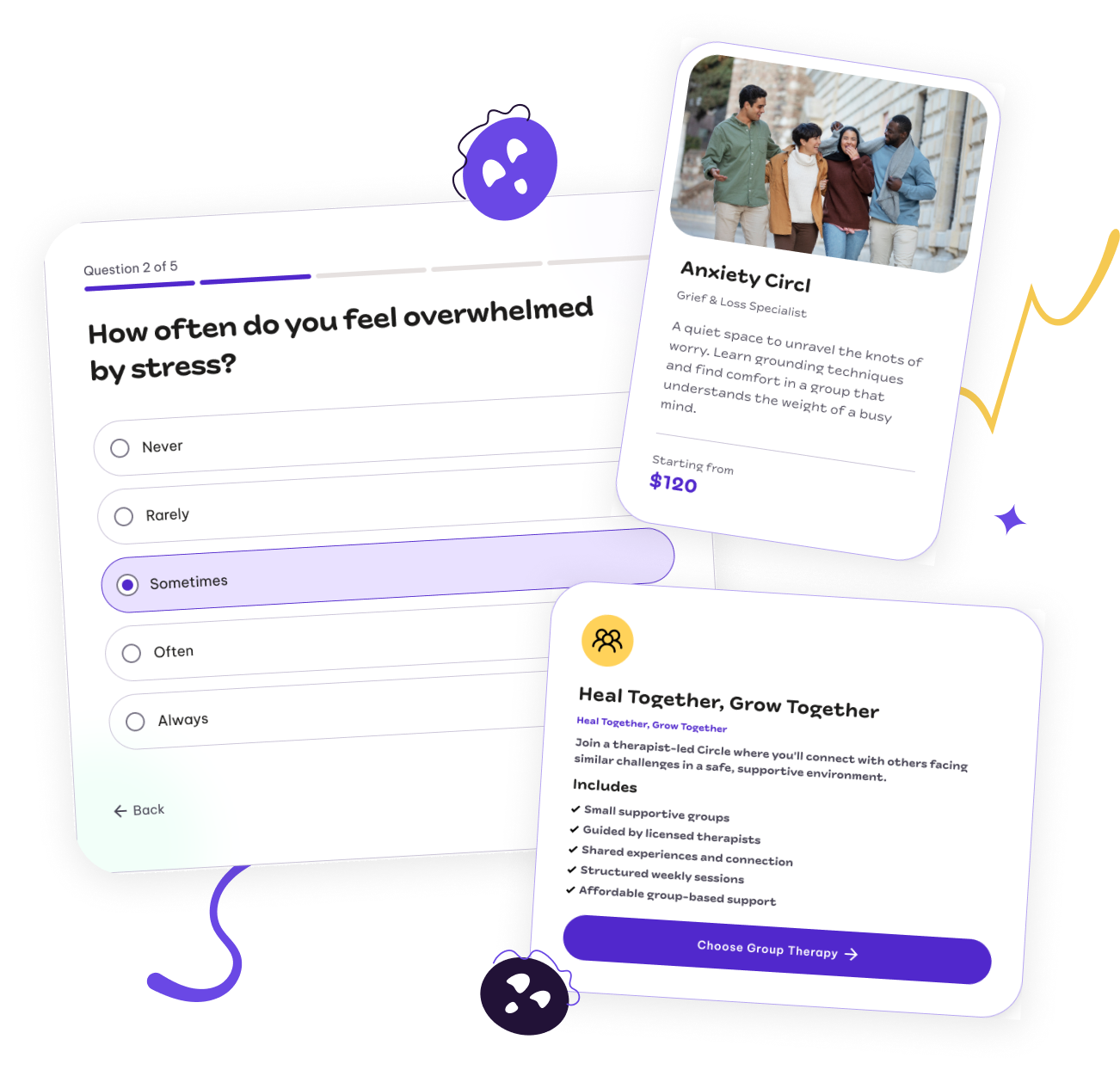 Pre-assessment questionnaire and Circle recommendation cards